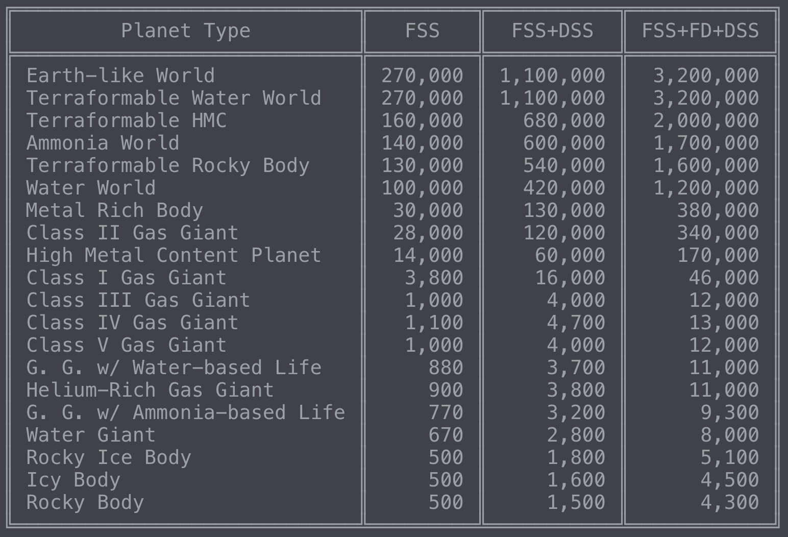 scanvalue.png