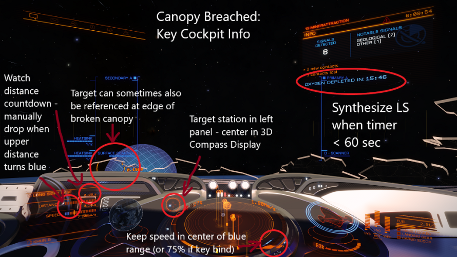 Canopy_Breach_Navigation-Info.png